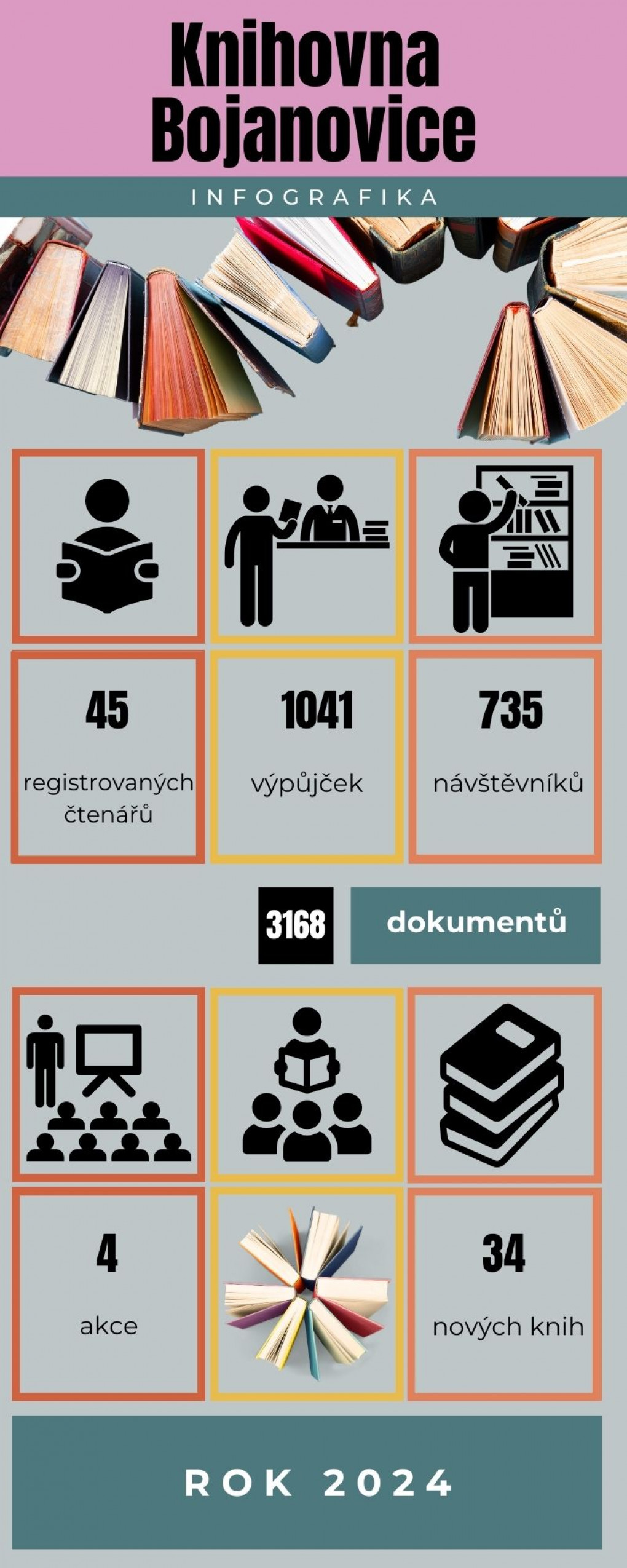 bojanovice.jpg